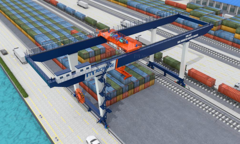 Rmg container crane